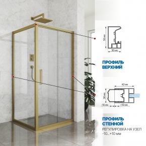 Инфографика 3 KÜBELE DE019S бронзовый стекло бесцветное